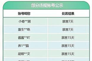 欧文：利物浦比赛不可思议，我们每周都抨击VAR但今天我们需要它